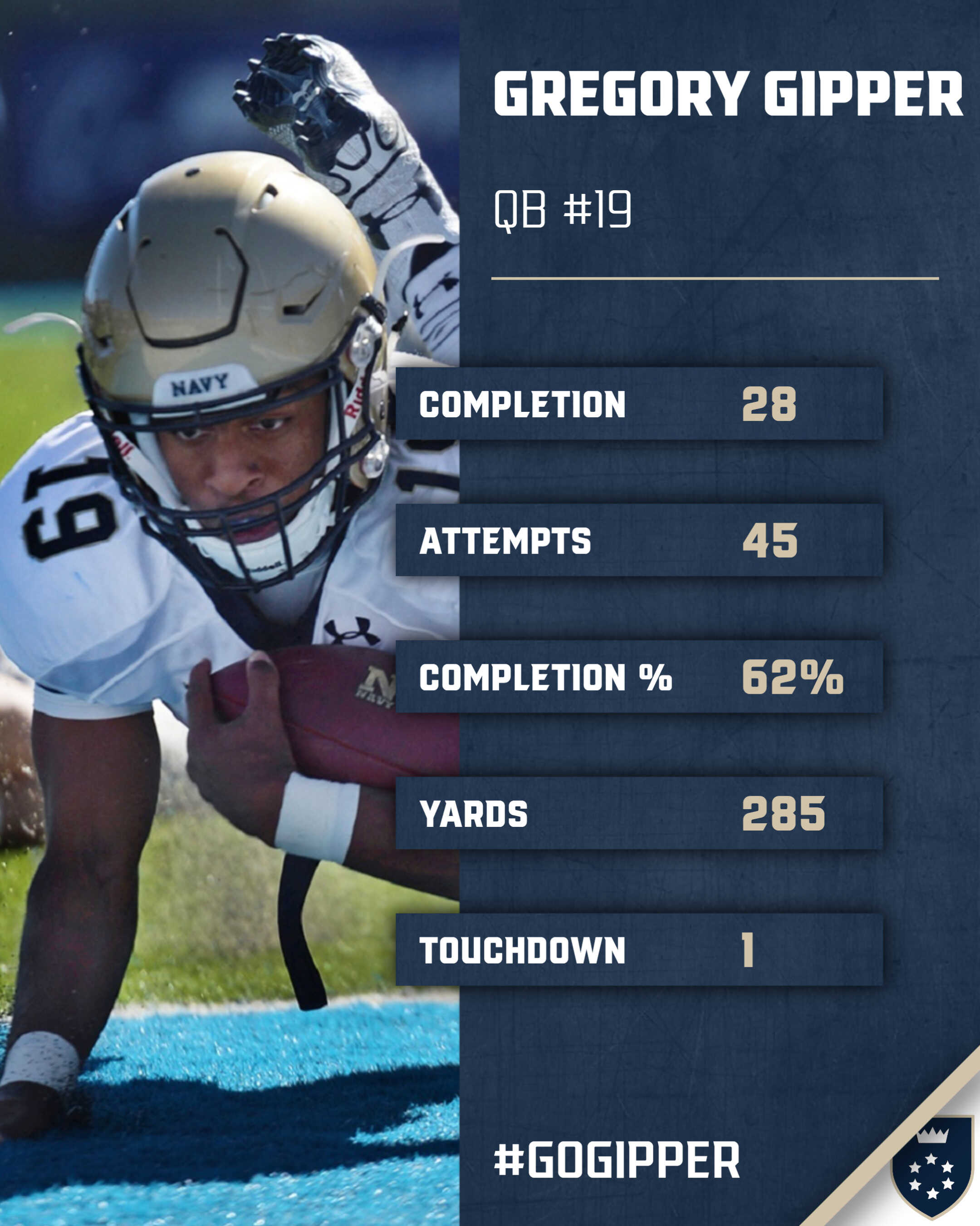 Free Customizeable Football Stats Graphic Templates Free Customizeable Football Stats Graphic Templates